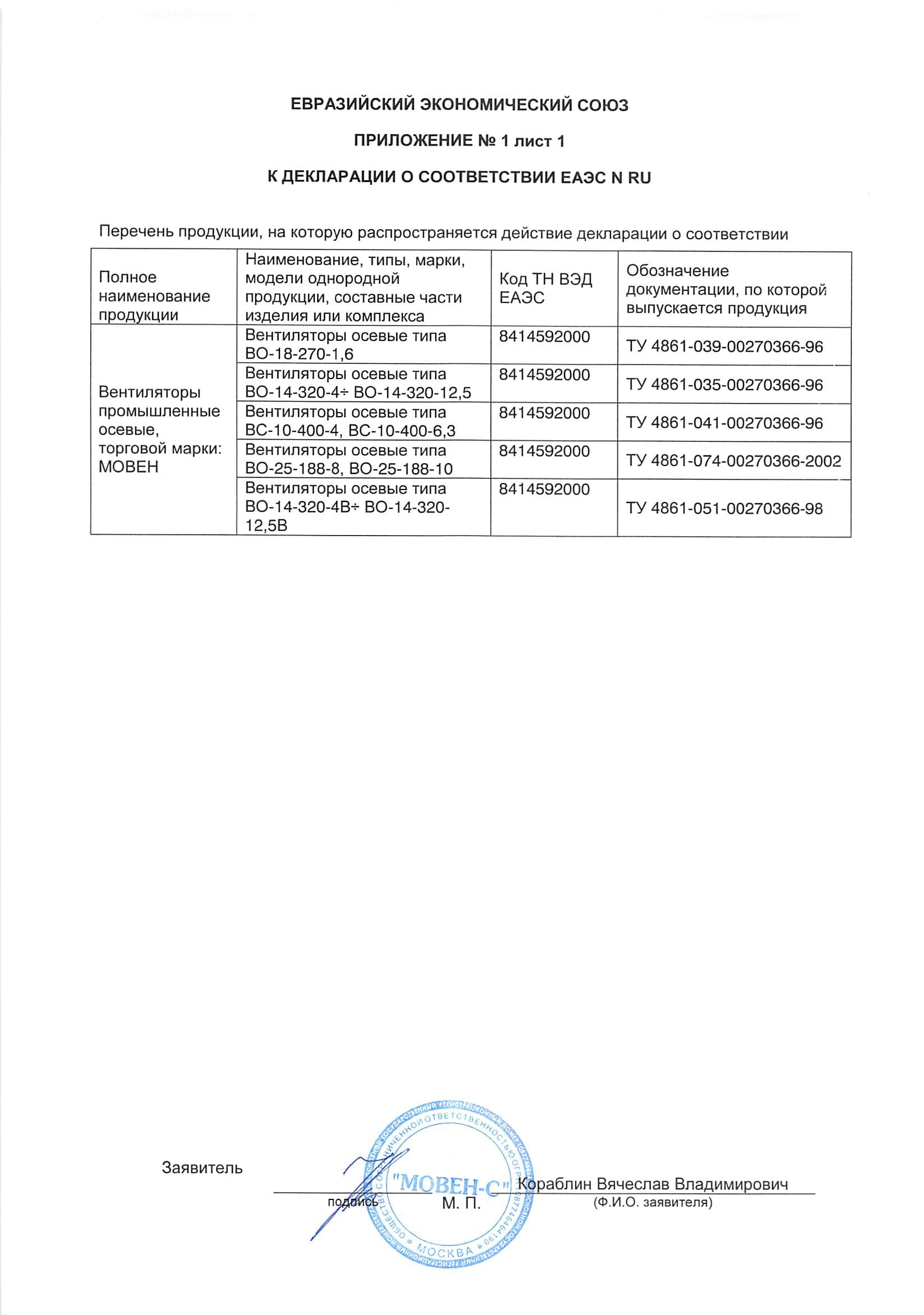 DS Vent Osev2